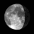Vek Mesiaca: 20 dní Moon icon